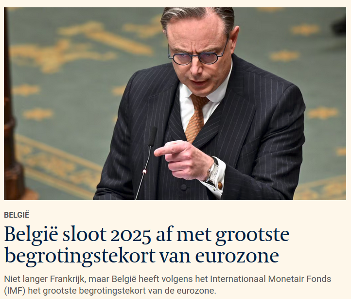 België heeft het grootste begrotingstekort van de EU