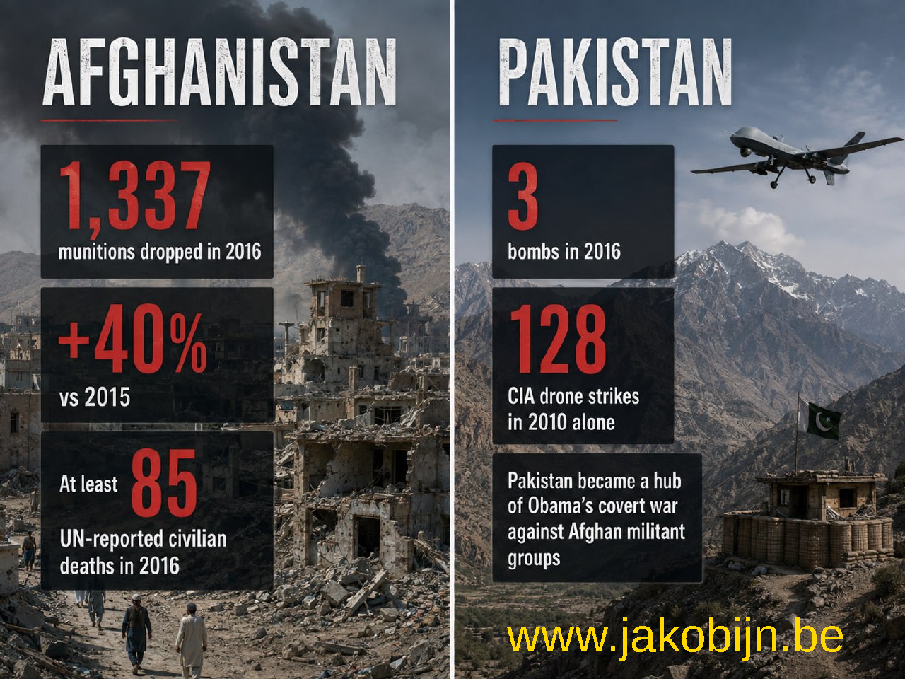 Obama war
