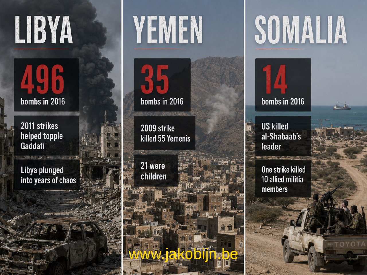 Obama wars