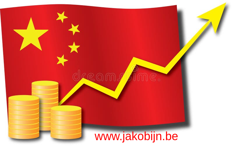 China economy